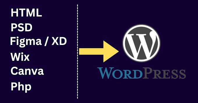 Gig Preview - Do canva to wordpress HTML PHP xd figma  PSD to wordpress
