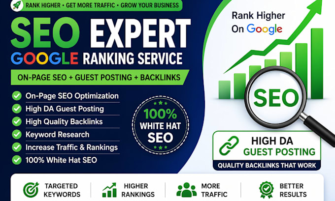 Do High Authority Guest Post Haro | Forum Backlinks Do High Authority Guest Post Haro | Forum Backlinks