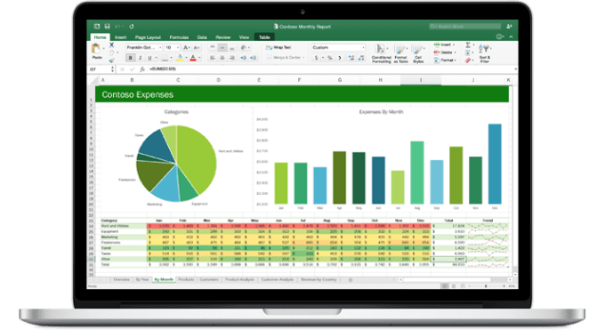 Gig Preview - Be your Microsoft Excel Problem Solver