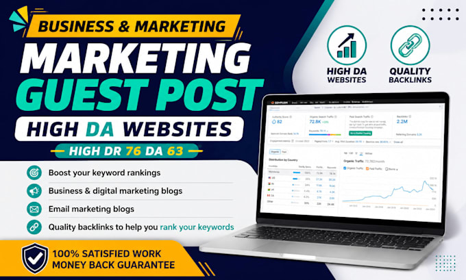 Do High Quality Dofollow SEO Backlinks | Forum Backlinks