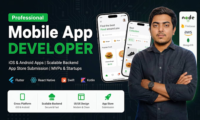Abdullah - FullStack Developer and AI Specialist, Scalable Web and ...
