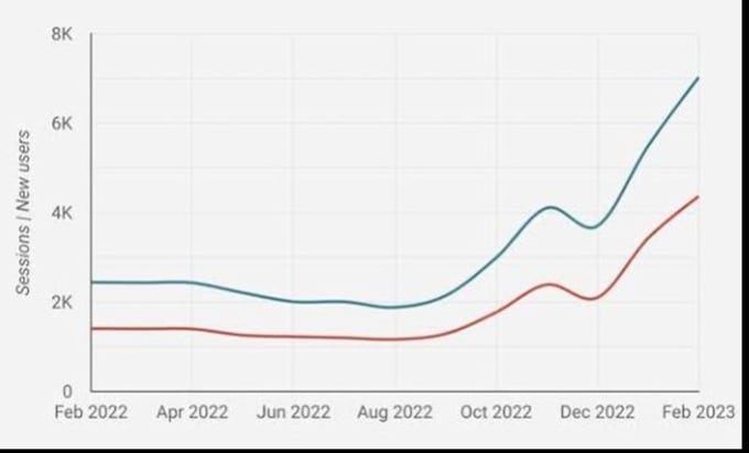 Promote Your Cbd, Cannabis, Hemp, Vape | Forum Backlinks
