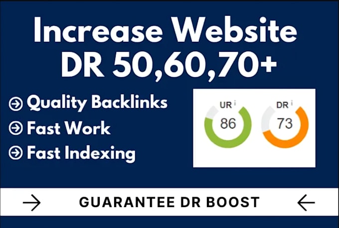 Do Contextual Seo Dofollow Backlinks Link | Forum Backlinks