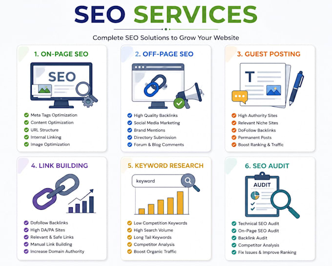 Build High Quality Guest Post Backlinks | Forum Backlinks Build High Quality Guest Post Backlinks | Forum Backlinks