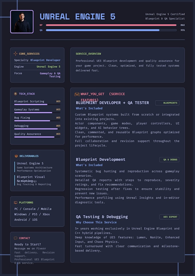 12 Best Freelance Blueprint Programming for Hire in October 2026