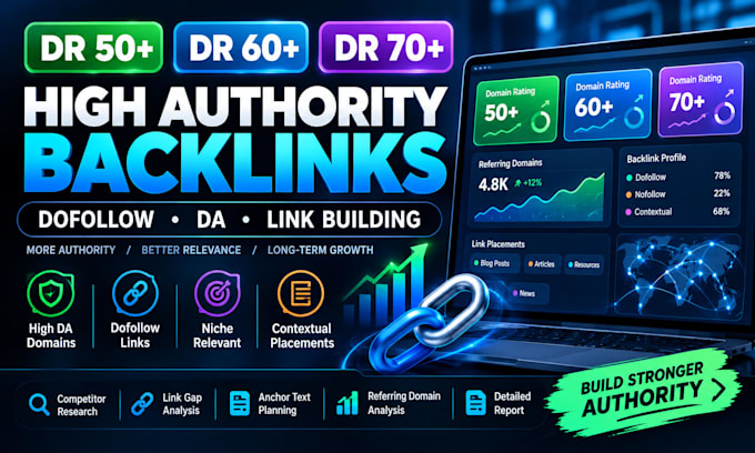 Manual Whitehat Authority Foundation | Forum Backlinks Manual Whitehat Authority Foundation | Forum Backlinks