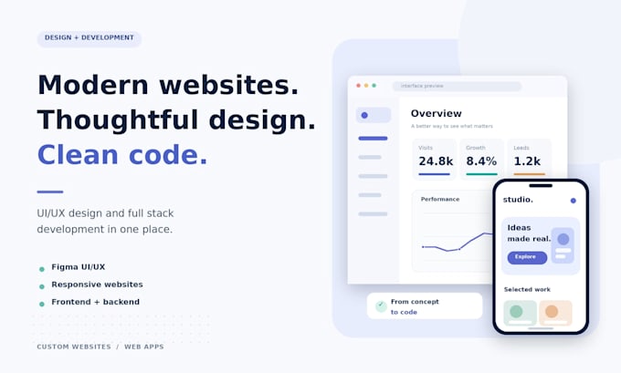 Saeed Yousaf - Full Stack Web Developer and UI UX Designer | Profile ...