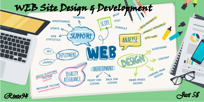 Gig Preview - Design and develop a website