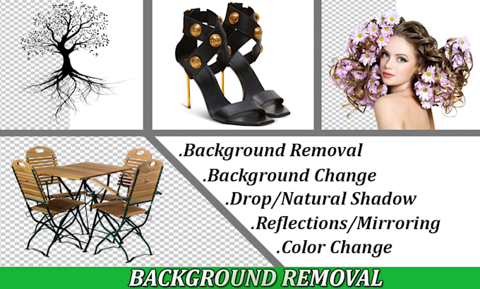 Bestseller - do bulk images background removal and editing professionally