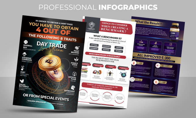 Gig Preview - Design engaging infographic flyers and posters