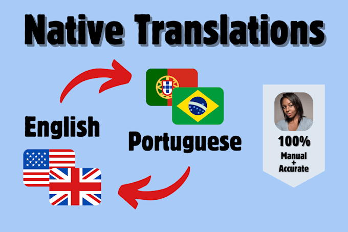 Gig Preview - Provide perfect english and portuguese translations