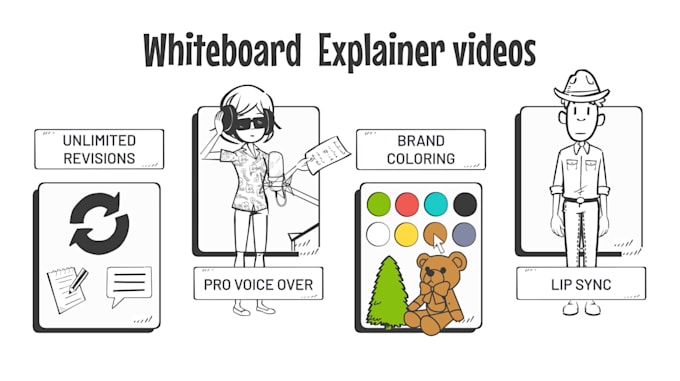 Gig Preview - Create whiteboard animation explainer video