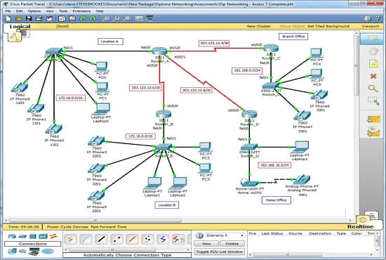 Make your cisco packet tracer topologies by Sketzo