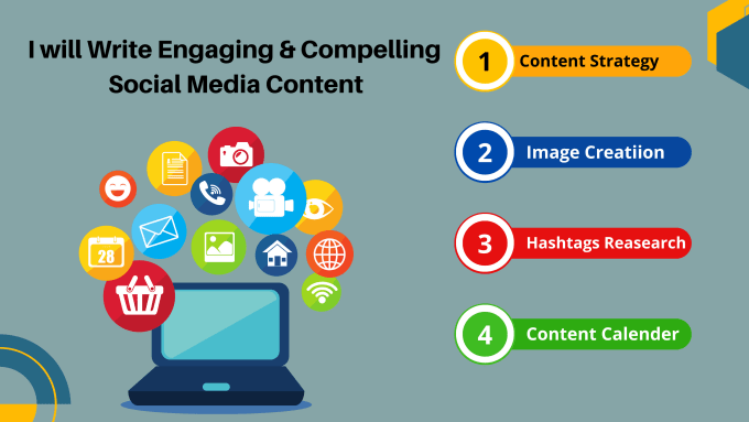 Gig Preview - Write engaging and compelling content for social media