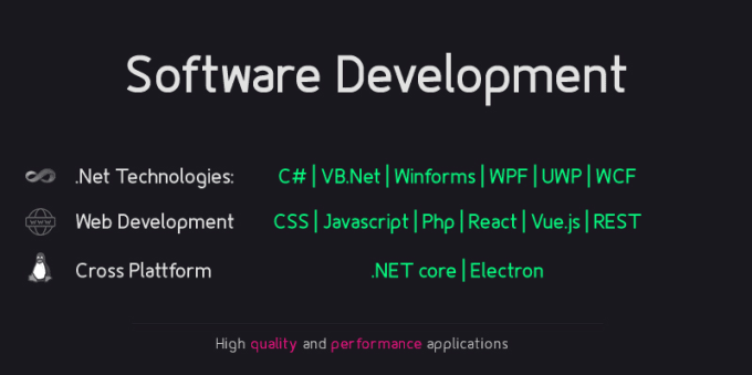 Gig Preview - Develop your software using net technologies