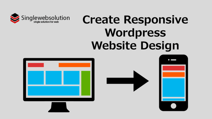 Gig Preview - Create responsive wordpress website design