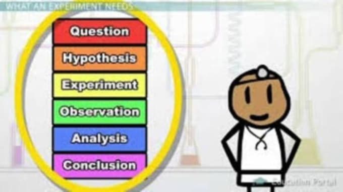 Gig Preview - Analyze anova, ancova, manova, mancova and factorial design