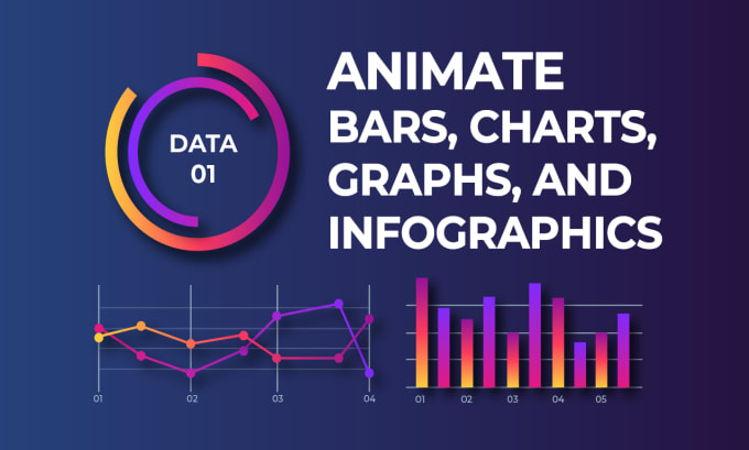 Bestseller - animate bars, charts, graphs, and infographics