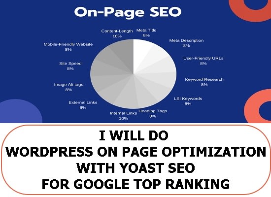 Gig Preview - Do wordpress on page optimization with premium yoast SEO for google top ranking