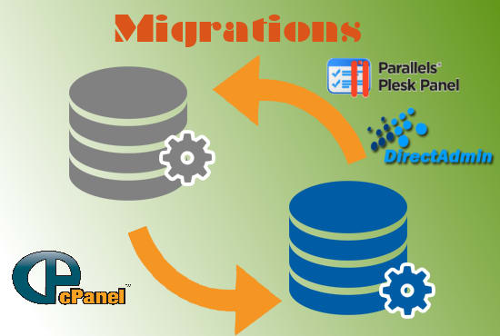 Gig Preview - Do cpanel server migration