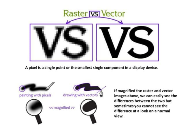 Gig Preview - Do vector convert your design