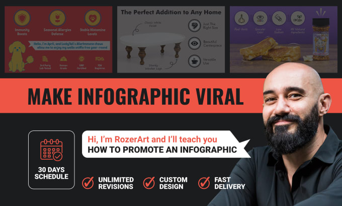 Gig Preview - Teach you how to market an infographic to make it viral