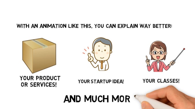 Gig Preview - Create a whiteboard animation explainer