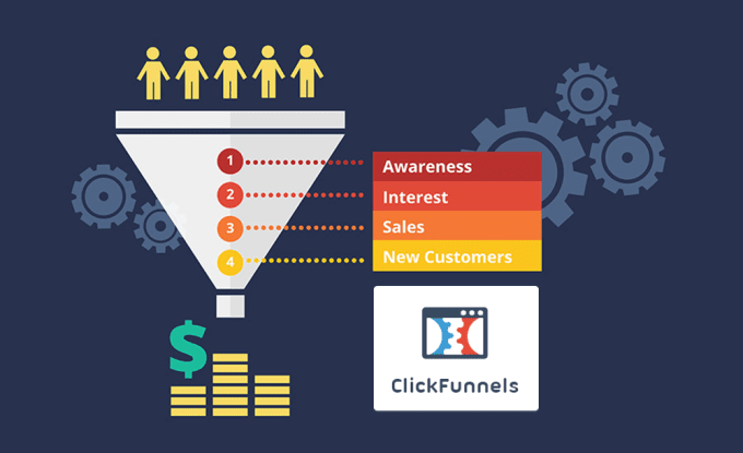 Gig Preview - Create a perfect sales funnel using clickfunnels