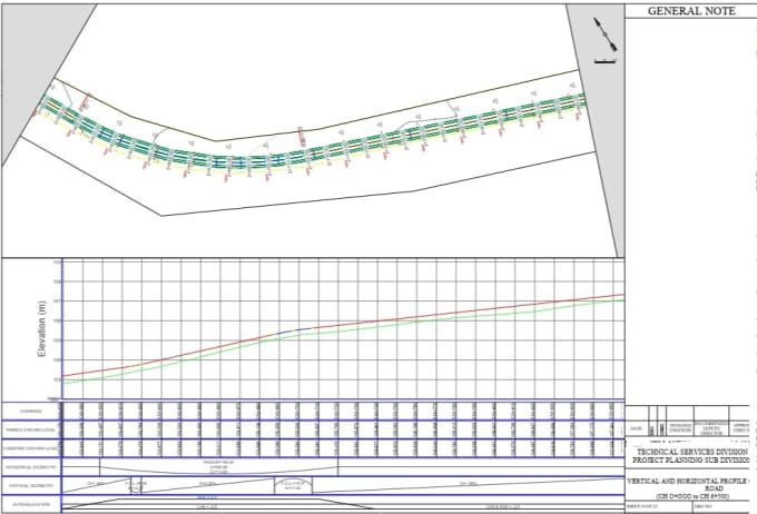 Gig Preview - Do road designing and estimating of construction