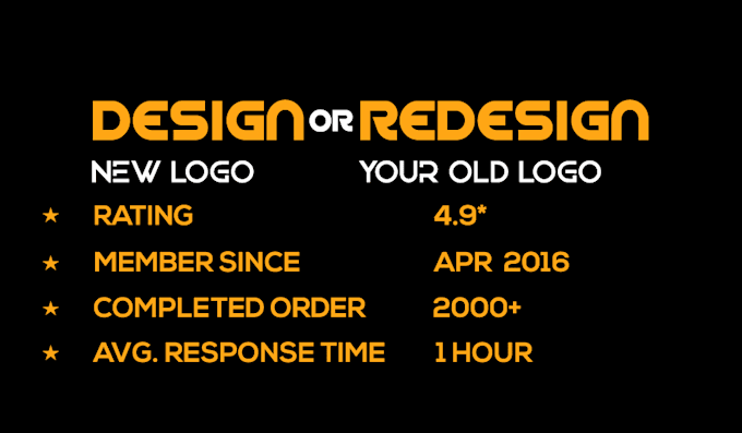 Gig Preview - Design, redesign, edit, retrace or modify your business logo