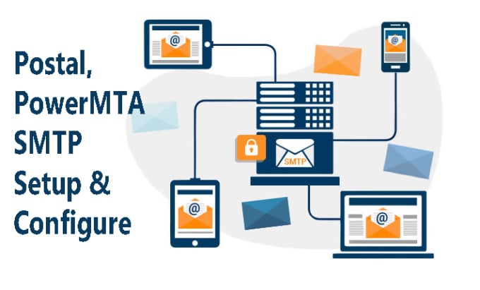 Gig Preview - Setup and configure powermta SMTP with email sender