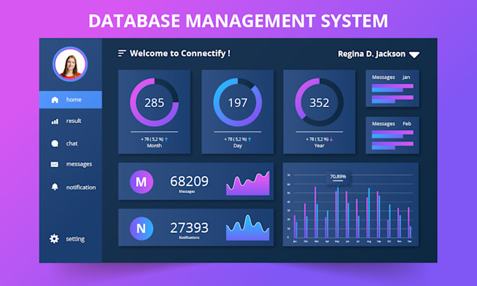 Gig Preview - Develop database management system based web program