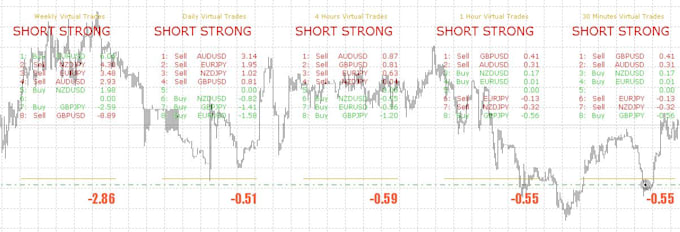 Basket trading system nse