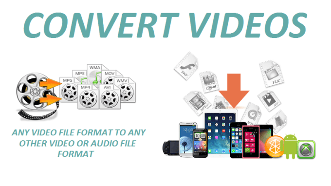 Bestseller - convert any type of video to any other formate