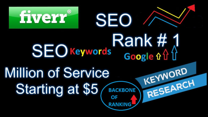 Gig Preview - Do keyword research using premium tools