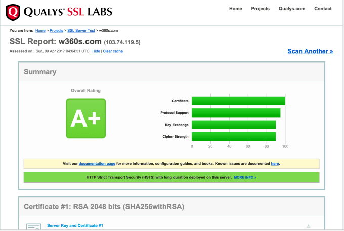 Gig Preview - Setup odoo ssl with lets encrypt free forever