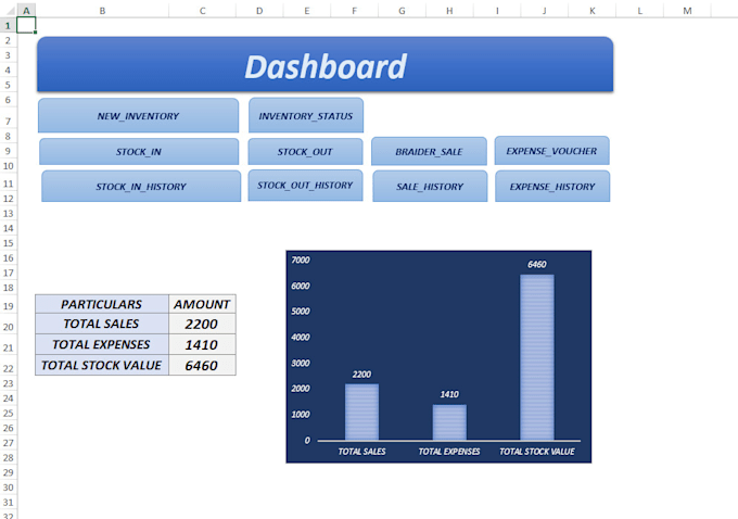 Gig Preview - Create excel automated worksheet, vba macro