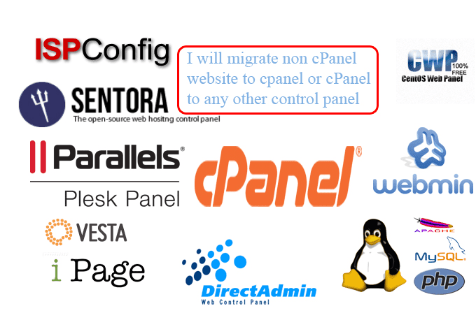 Gig Preview - Install and Configure Web Hosting Control panels