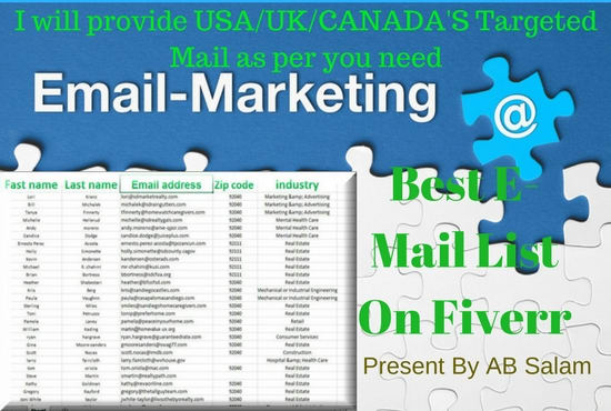 Bestseller - give you targeted usa,uk,canada mail list