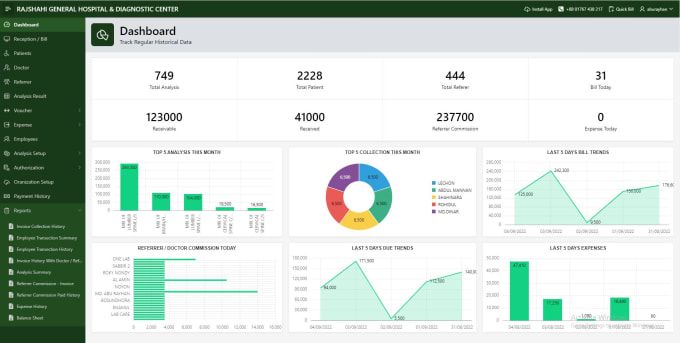 Bestseller - develop or customize oracle apex application