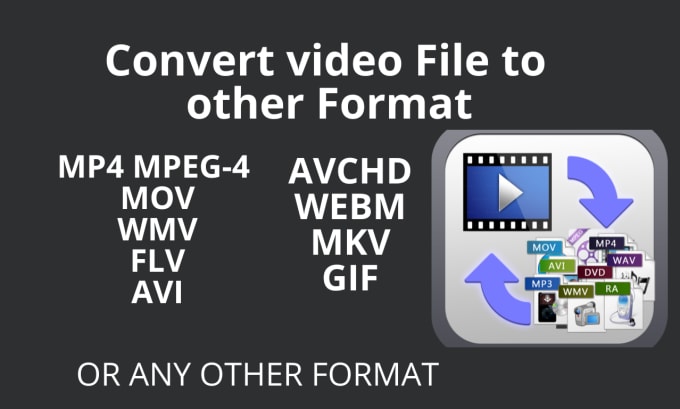 Gig Preview - Convert video to any other video format