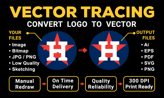 Gig Preview - Do vector tracing, redraw logo, vectorize image