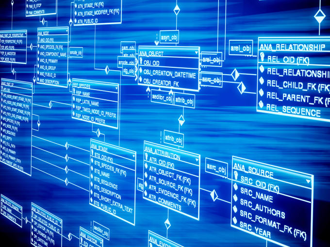 Gig Preview - Provide you optimized sql or nosql database