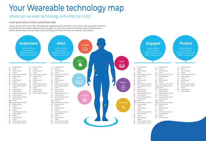 Gig Preview - Design a professional looking infographic map