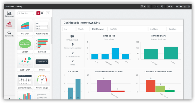 Gig Preview - Connect ,design,create clicdata dashboards and reports