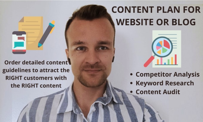 Gig Preview - Create SEO optimized website content plan