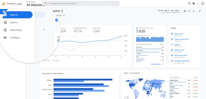 Gig Preview - Send 20k geo targeted web traffic