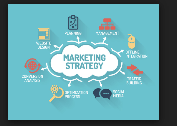 tresemme marketing strategy tresemme marketing strategy