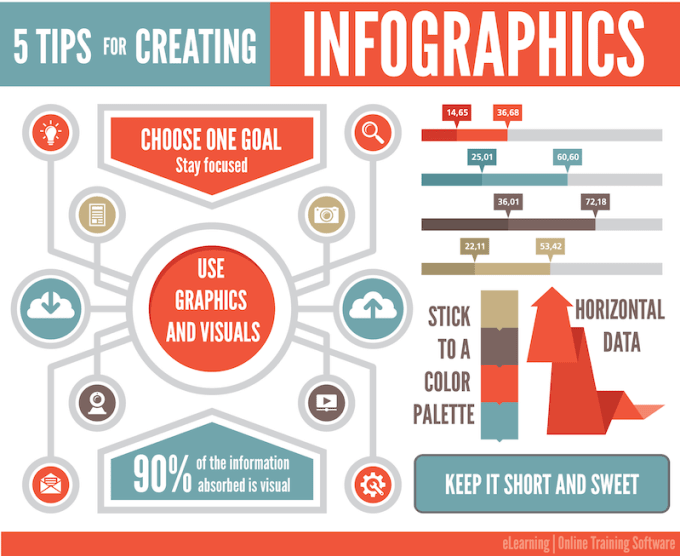 Gig Preview - Create professional infographics for you