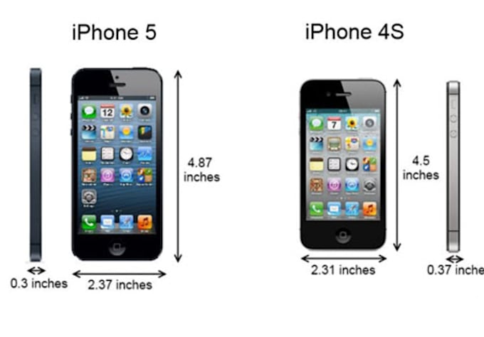 Application Code Promo Iphone Application Code Promo Iphone